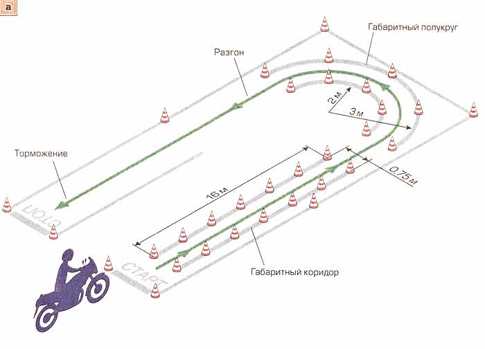 Рисунки категории а